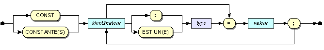 const