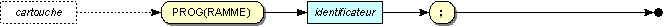 entete