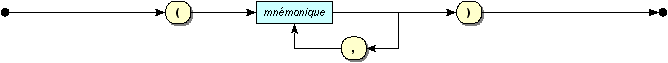 enum